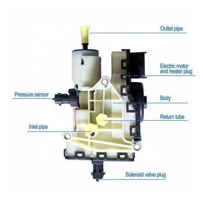 BC3Z-5L227-K BC3Z-5L229-L için Dizel Emisyon Sıvısı DEF Adblue SCR Üre Pompası